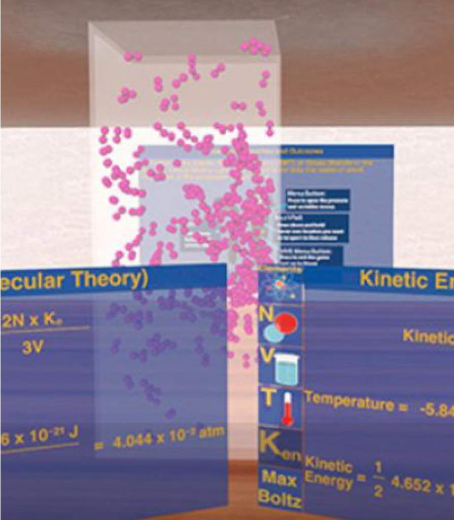 different colored particles in a container behind a panel with the kinectic energy equation